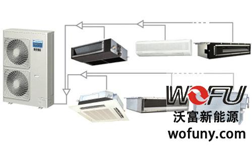 中央空调怎么选