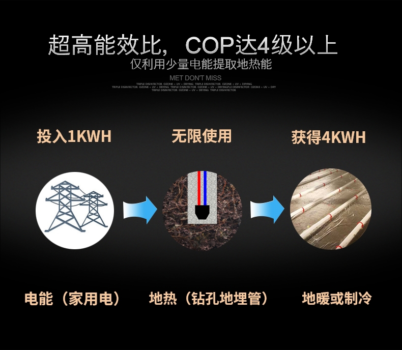 地热能取暖，别墅地源热泵